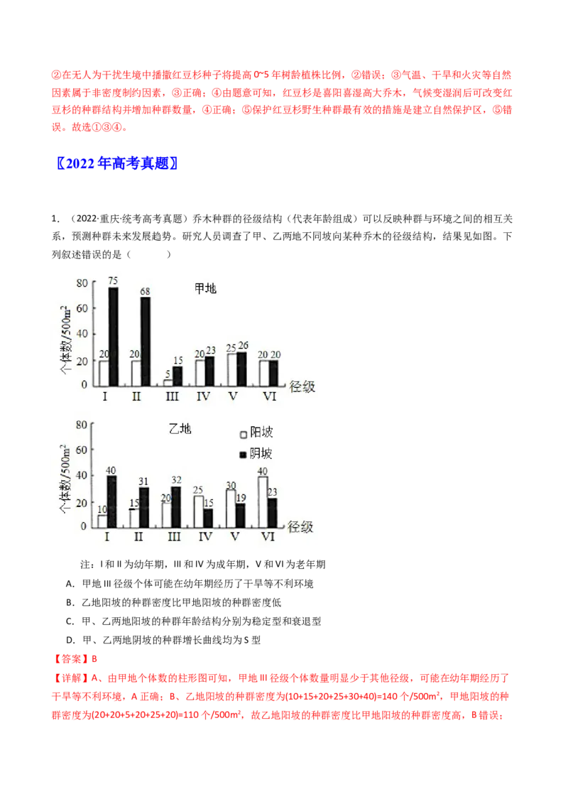 专题21种群、群落（解析卷）_近10年高考真题汇编（必刷）_十年（2014-2024）高考生物真题分项汇编（全国通用）_十年（2014-2023）高考生物真题分项汇编（全国通用）