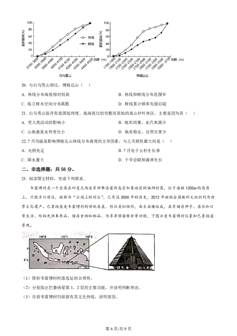陕西金科联考高三上（开学考）-地理试题+答案(1)_2023年9月_029月合集_2024届山西省金科大联考高三上学期开学检测