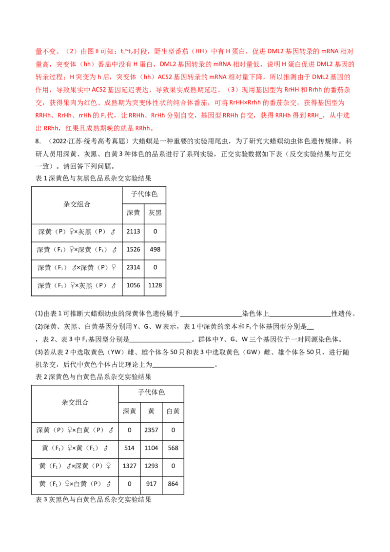 专题12基因的自由组合定律（解析卷）_近10年高考真题汇编（必刷）_十年（2014-2024）高考生物真题分项汇编（全国通用）_十年（2014-2023）高考生物真题分项汇编（全国通用）