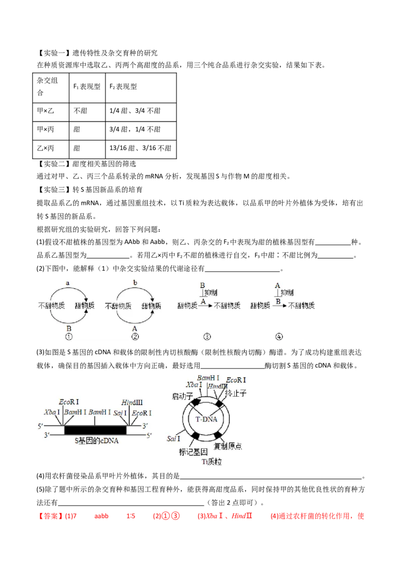 专题12基因的自由组合定律（解析卷）_近10年高考真题汇编（必刷）_十年（2014-2024）高考生物真题分项汇编（全国通用）_十年（2014-2023）高考生物真题分项汇编（全国通用）