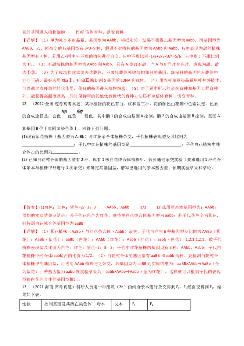 专题12基因的自由组合定律（解析卷）_近10年高考真题汇编（必刷）_十年（2014-2024）高考生物真题分项汇编（全国通用）_十年（2014-2023）高考生物真题分项汇编（全国通用）