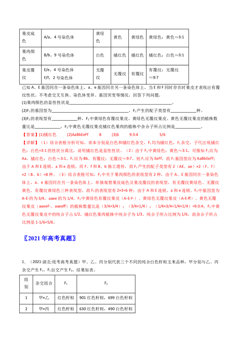 专题12基因的自由组合定律（解析卷）_近10年高考真题汇编（必刷）_十年（2014-2024）高考生物真题分项汇编（全国通用）_十年（2014-2023）高考生物真题分项汇编（全国通用）