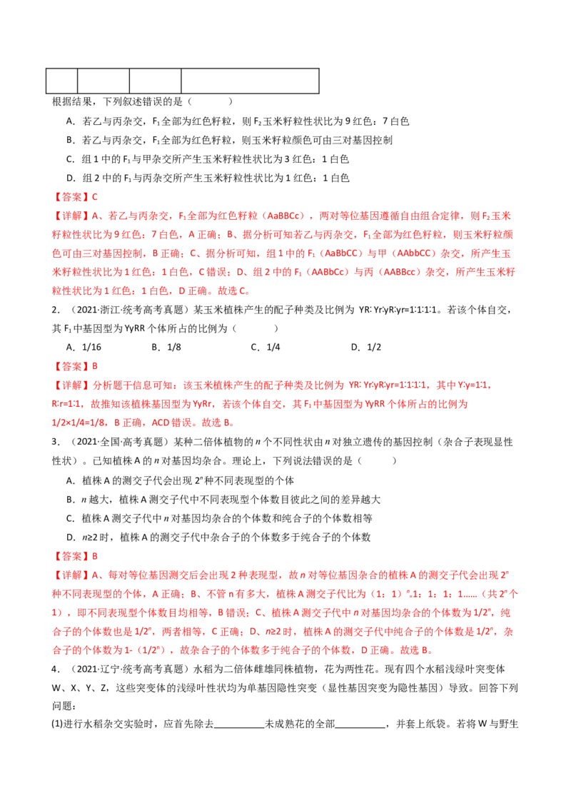 专题12基因的自由组合定律（解析卷）_近10年高考真题汇编（必刷）_十年（2014-2024）高考生物真题分项汇编（全国通用）_十年（2014-2023）高考生物真题分项汇编（全国通用）