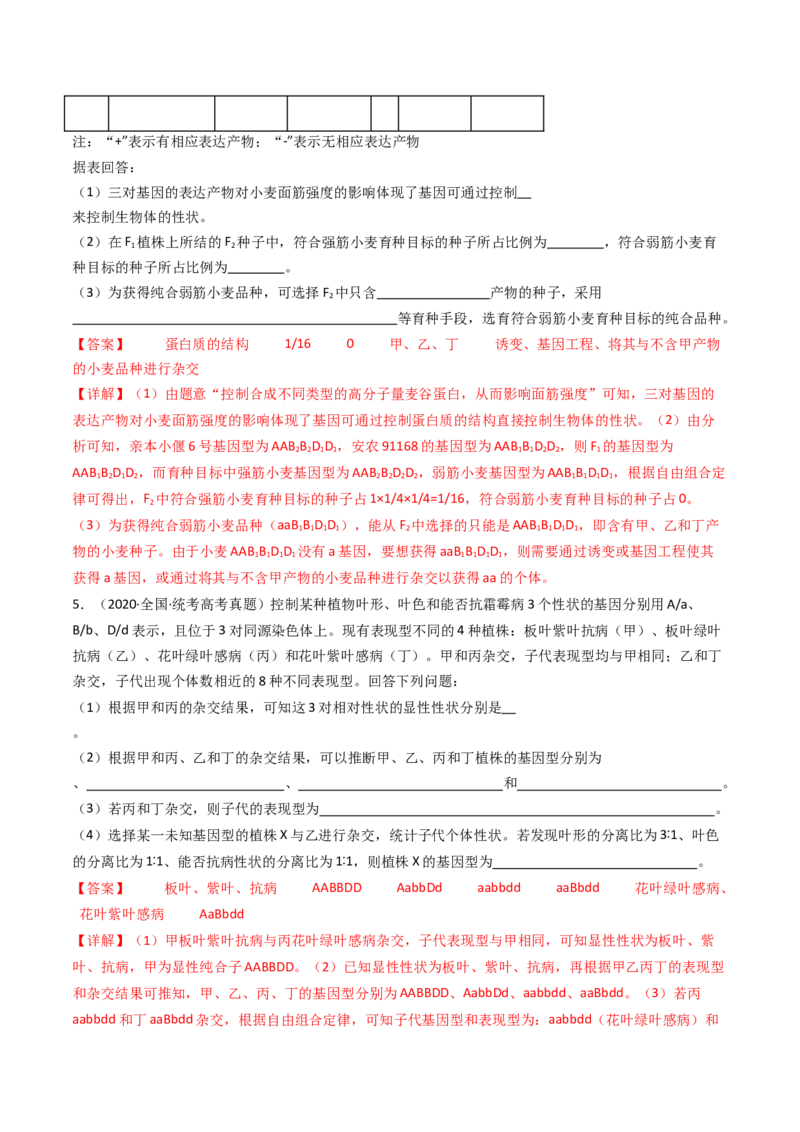 专题12基因的自由组合定律（解析卷）_近10年高考真题汇编（必刷）_十年（2014-2024）高考生物真题分项汇编（全国通用）_十年（2014-2023）高考生物真题分项汇编（全国通用）