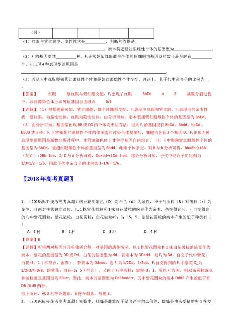 专题12基因的自由组合定律（解析卷）_近10年高考真题汇编（必刷）_十年（2014-2024）高考生物真题分项汇编（全国通用）_十年（2014-2023）高考生物真题分项汇编（全国通用）