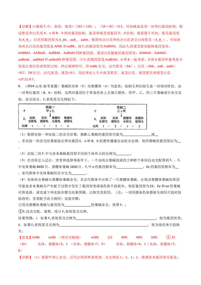 专题12基因的自由组合定律（解析卷）_近10年高考真题汇编（必刷）_十年（2014-2024）高考生物真题分项汇编（全国通用）_十年（2014-2023）高考生物真题分项汇编（全国通用）