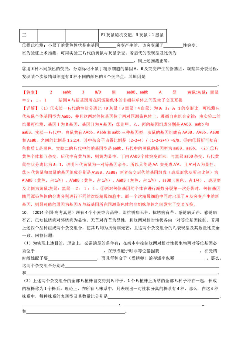 专题12基因的自由组合定律（解析卷）_近10年高考真题汇编（必刷）_十年（2014-2024）高考生物真题分项汇编（全国通用）_十年（2014-2023）高考生物真题分项汇编（全国通用）