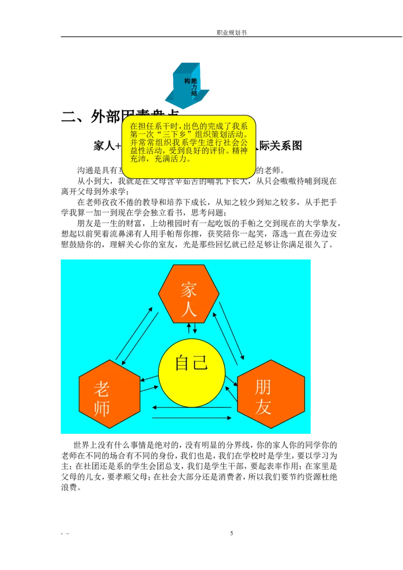 师范学院职业生涯规划书范例_E6-职业规划_34教师教育类专业