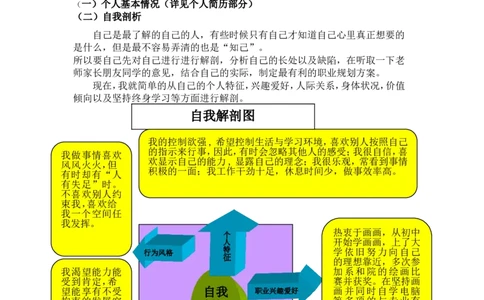 师范学院职业生涯规划书范例_E6-职业规划_34教师教育类专业