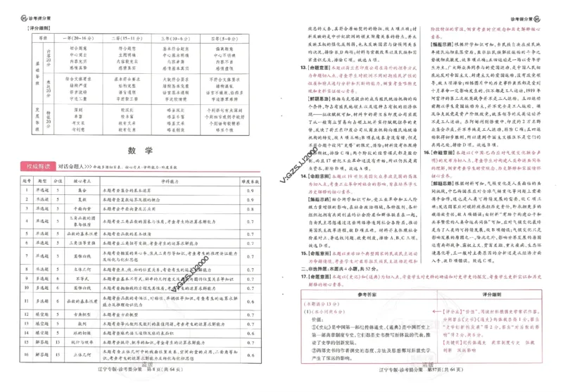 王后雄高考押题预测卷2024辽宁专版诊考提分册_纯图版_2024高考押题卷_22024王hou雄_16王后雄押题_2024年王后雄高考押题预测卷（辽宁专版）