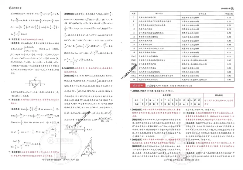 王后雄高考押题预测卷2024辽宁专版诊考提分册_纯图版_2024高考押题卷_22024王hou雄_16王后雄押题_2024年王后雄高考押题预测卷（辽宁专版）