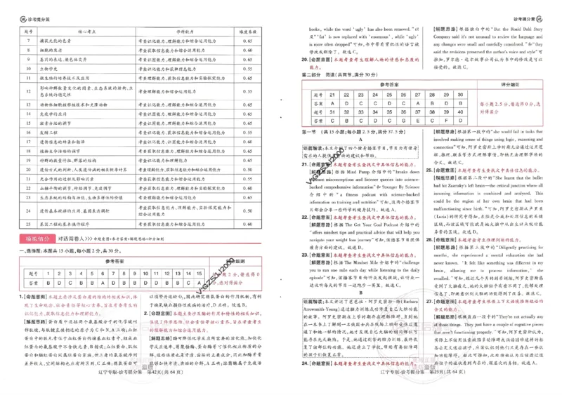 王后雄高考押题预测卷2024辽宁专版诊考提分册_纯图版_2024高考押题卷_22024王hou雄_16王后雄押题_2024年王后雄高考押题预测卷（辽宁专版）