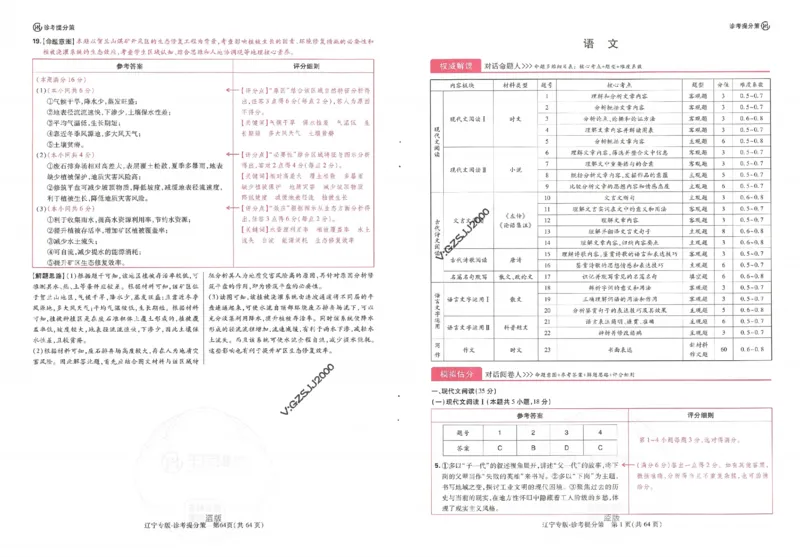 王后雄高考押题预测卷2024辽宁专版诊考提分册_纯图版_2024高考押题卷_22024王hou雄_16王后雄押题_2024年王后雄高考押题预测卷（辽宁专版）