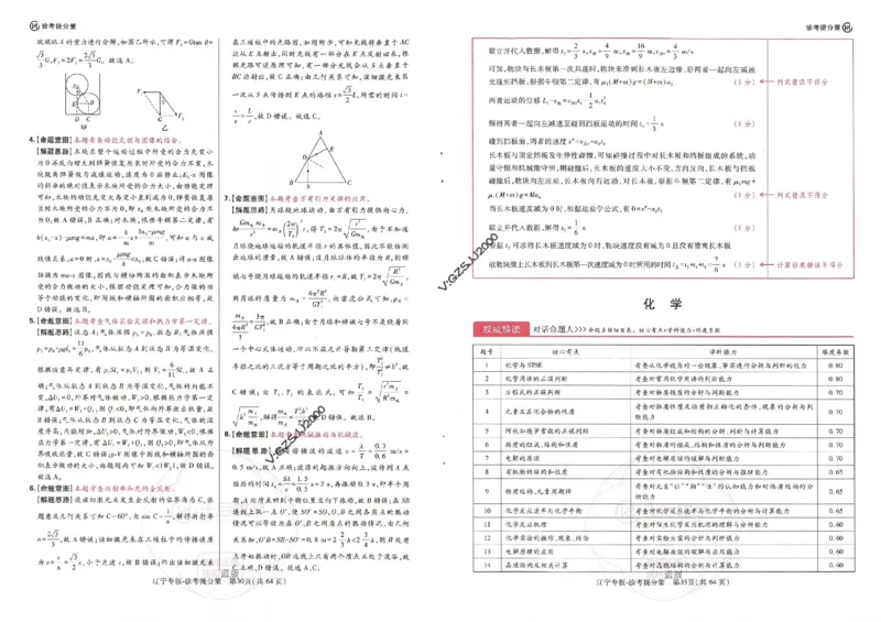 王后雄高考押题预测卷2024辽宁专版诊考提分册_纯图版_2024高考押题卷_22024王hou雄_16王后雄押题_2024年王后雄高考押题预测卷（辽宁专版）