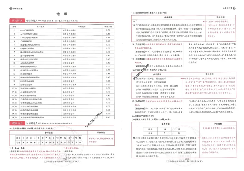 王后雄高考押题预测卷2024辽宁专版诊考提分册_纯图版_2024高考押题卷_22024王hou雄_16王后雄押题_2024年王后雄高考押题预测卷（辽宁专版）