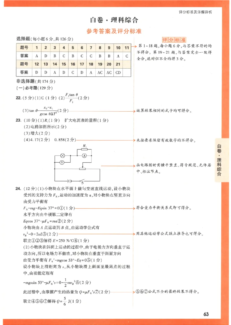 白卷答案-理科综合（全国版）_2023高考押题卷_腾远黑白卷（官方只发售理科及新高考版本）_理科版_2023年《腾远高考黑白卷》理科综合（全国版）