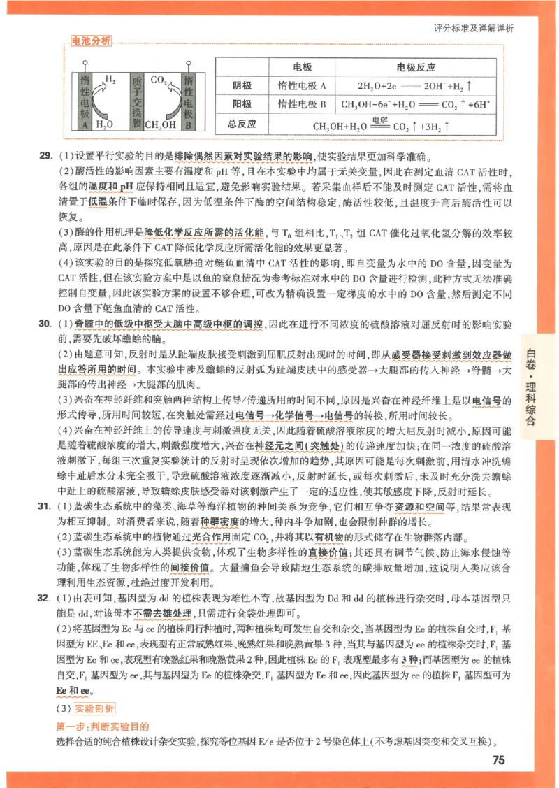 白卷答案-理科综合（全国版）_2023高考押题卷_腾远黑白卷（官方只发售理科及新高考版本）_理科版_2023年《腾远高考黑白卷》理科综合（全国版）