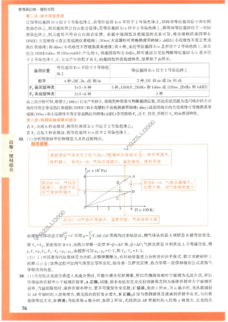 白卷答案-理科综合（全国版）_2023高考押题卷_腾远黑白卷（官方只发售理科及新高考版本）_理科版_2023年《腾远高考黑白卷》理科综合（全国版）
