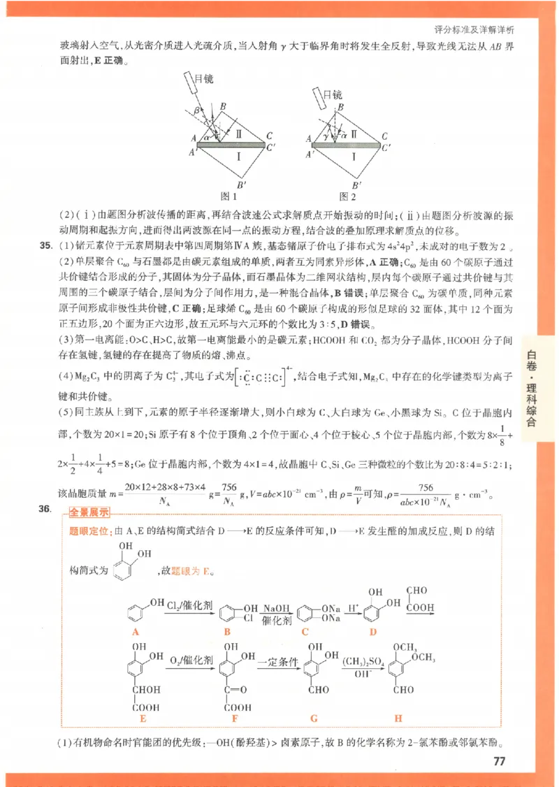 白卷答案-理科综合（全国版）_2023高考押题卷_腾远黑白卷（官方只发售理科及新高考版本）_理科版_2023年《腾远高考黑白卷》理科综合（全国版）