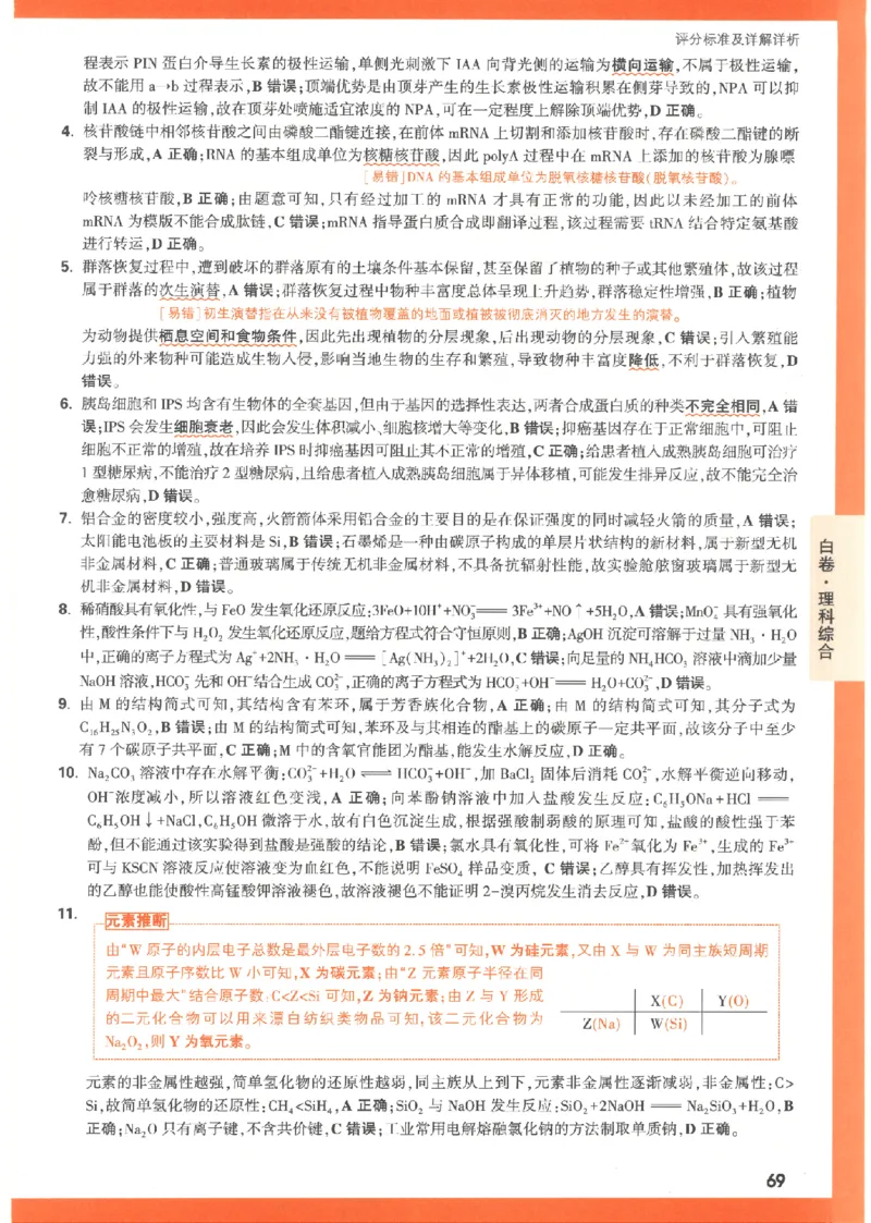 白卷答案-理科综合（全国版）_2023高考押题卷_腾远黑白卷（官方只发售理科及新高考版本）_理科版_2023年《腾远高考黑白卷》理科综合（全国版）