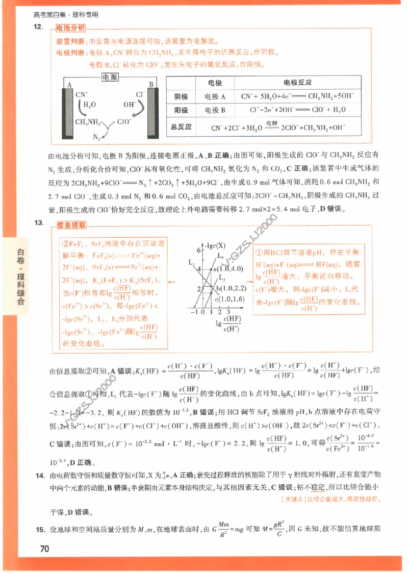 白卷答案-理科综合（全国版）_2023高考押题卷_腾远黑白卷（官方只发售理科及新高考版本）_理科版_2023年《腾远高考黑白卷》理科综合（全国版）