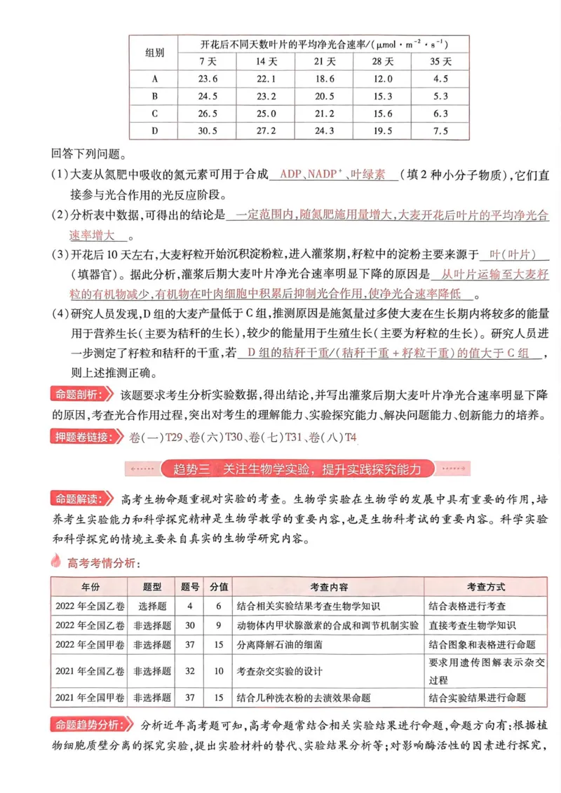 生物试题_2023高考押题卷_2023版天星金考卷最后一卷_全国卷版_最后一卷&middot;生物