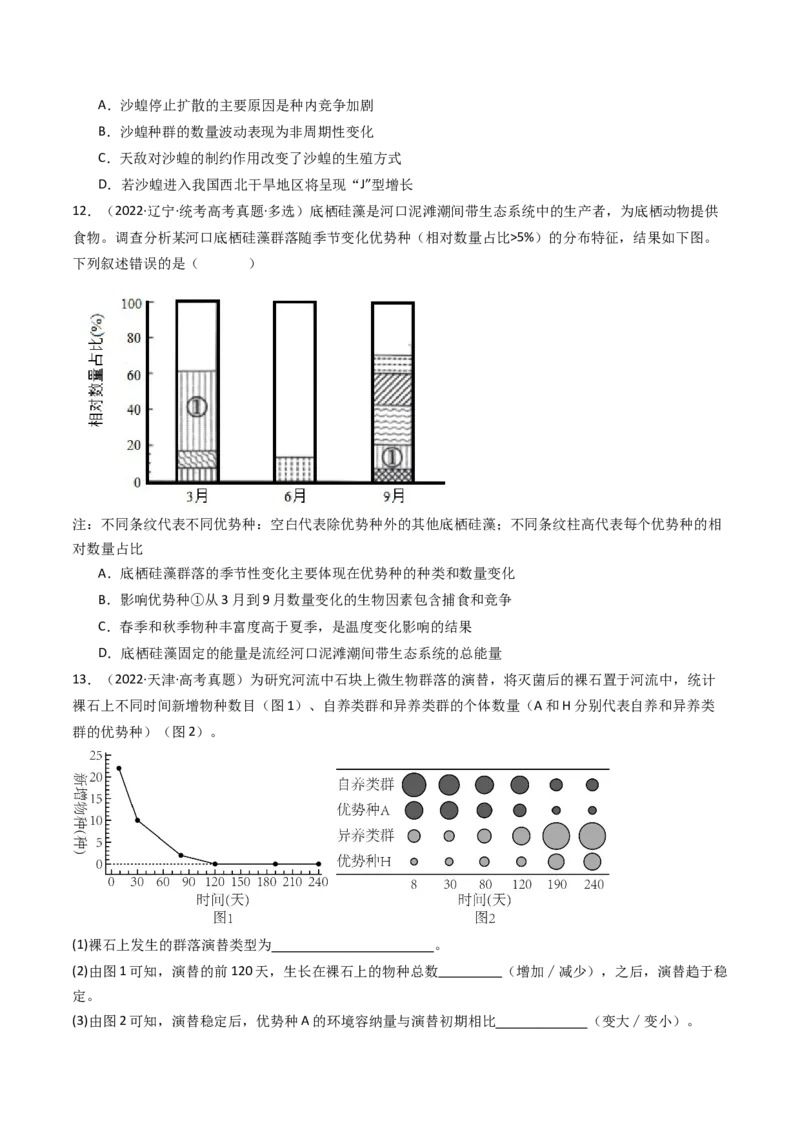 专题21种群、群落（原卷卷）_近10年高考真题汇编（必刷）_十年（2014-2024）高考生物真题分项汇编（全国通用）_十年（2014-2023）高考生物真题分项汇编（全国通用）