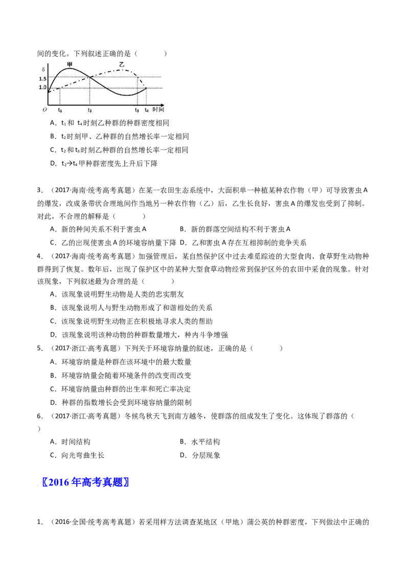 专题21种群、群落（原卷卷）_近10年高考真题汇编（必刷）_十年（2014-2024）高考生物真题分项汇编（全国通用）_十年（2014-2023）高考生物真题分项汇编（全国通用）