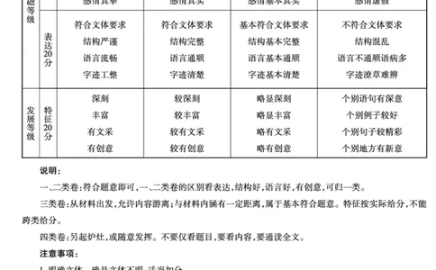 语文答案(1)_2023年10月_0210月合集_2024届陕西省天一大联考高三上学期10月阶段性测试（一）_陕西省天一大联考2024届高三上学期10月阶段性测试（一）语文