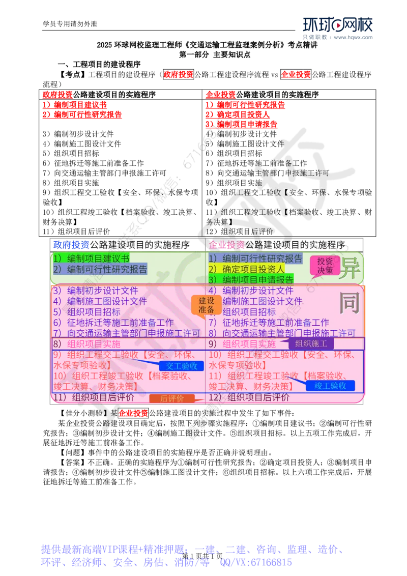 WM_01.基本知识点一公路工程建设程序_监理工程师_2025监理工程师_2025年监理工程师-各大机构_2025年监理-交通案例_01.精讲班-李.毅佳_讲义