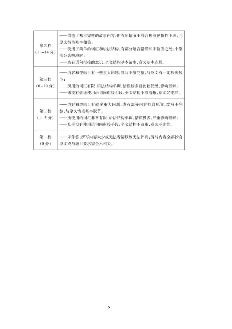 英语（云南、安徽、黑龙江、吉林、山西五省通用卷）-学易金卷：2023年高考英语考前押题密卷（参考答案）_2023高考押题卷_学易金卷-2023学科网押题卷（各科各版本）