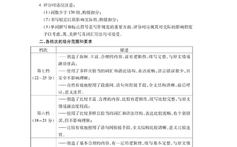 英语（云南、安徽、黑龙江、吉林、山西五省通用卷）-学易金卷：2023年高考英语考前押题密卷（参考答案）_2023高考押题卷_学易金卷-2023学科网押题卷（各科各版本）