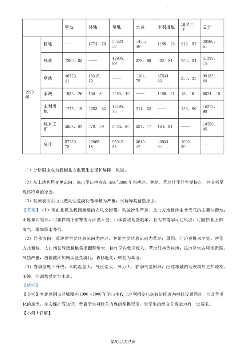 精品解析：天津市耀华中学2023-2024学年高三上学期开学检测地理试题（解析版）_2023年9月_01每日更新_15号_2024届天津市耀华中学高三上学期暑期学情反馈（开学考）