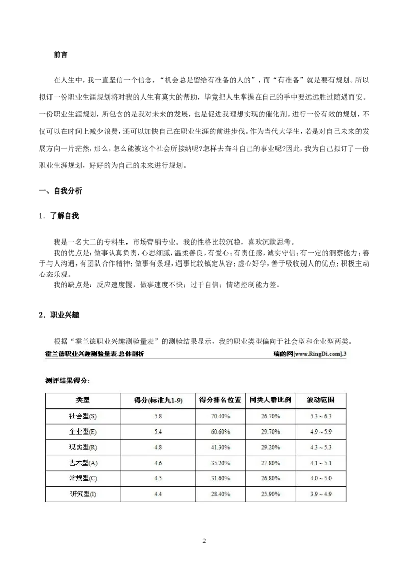 广告专业学生的职业生涯规划_E6-职业规划_16广告专业(1)
