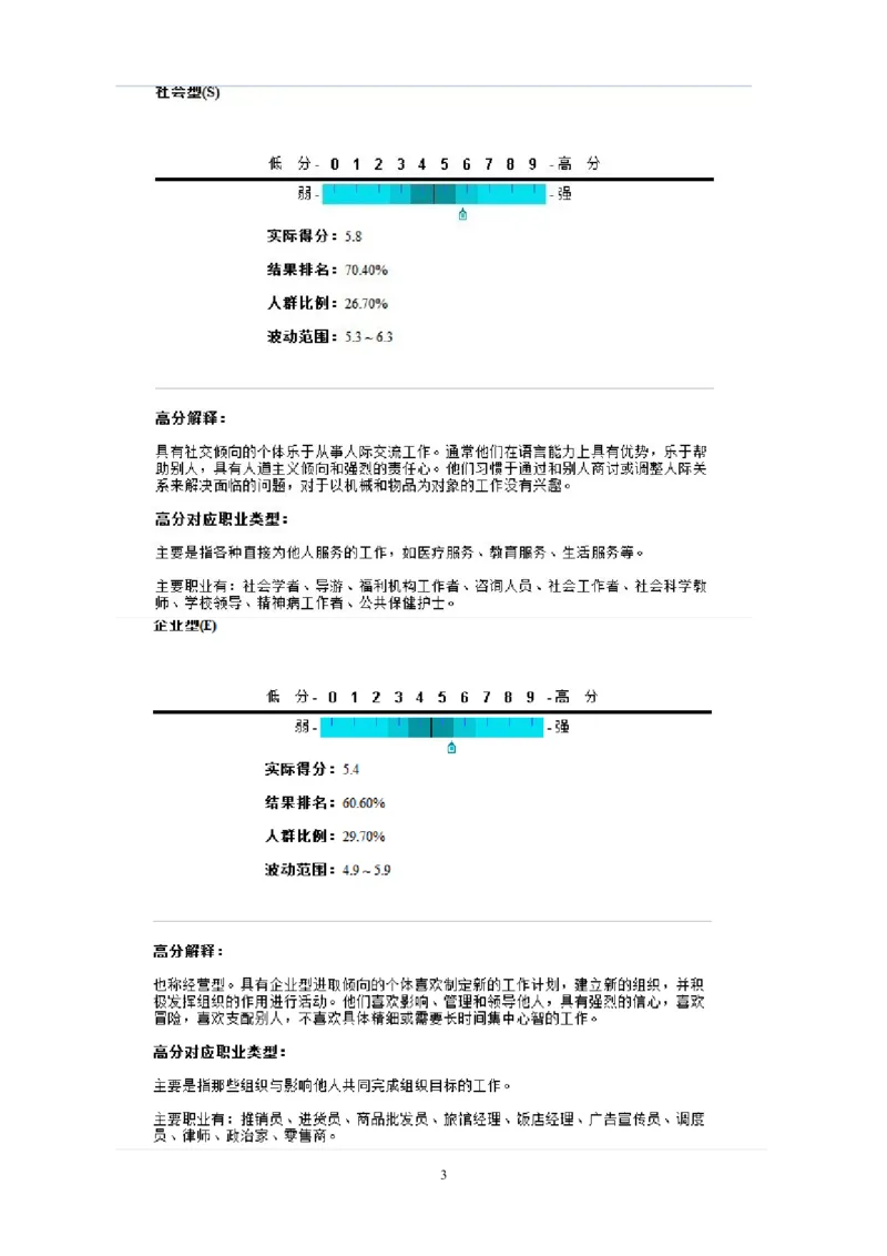 广告专业学生的职业生涯规划_E6-职业规划_16广告专业(1)