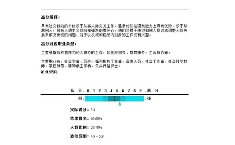 广告专业学生的职业生涯规划_E6-职业规划_16广告专业(1)