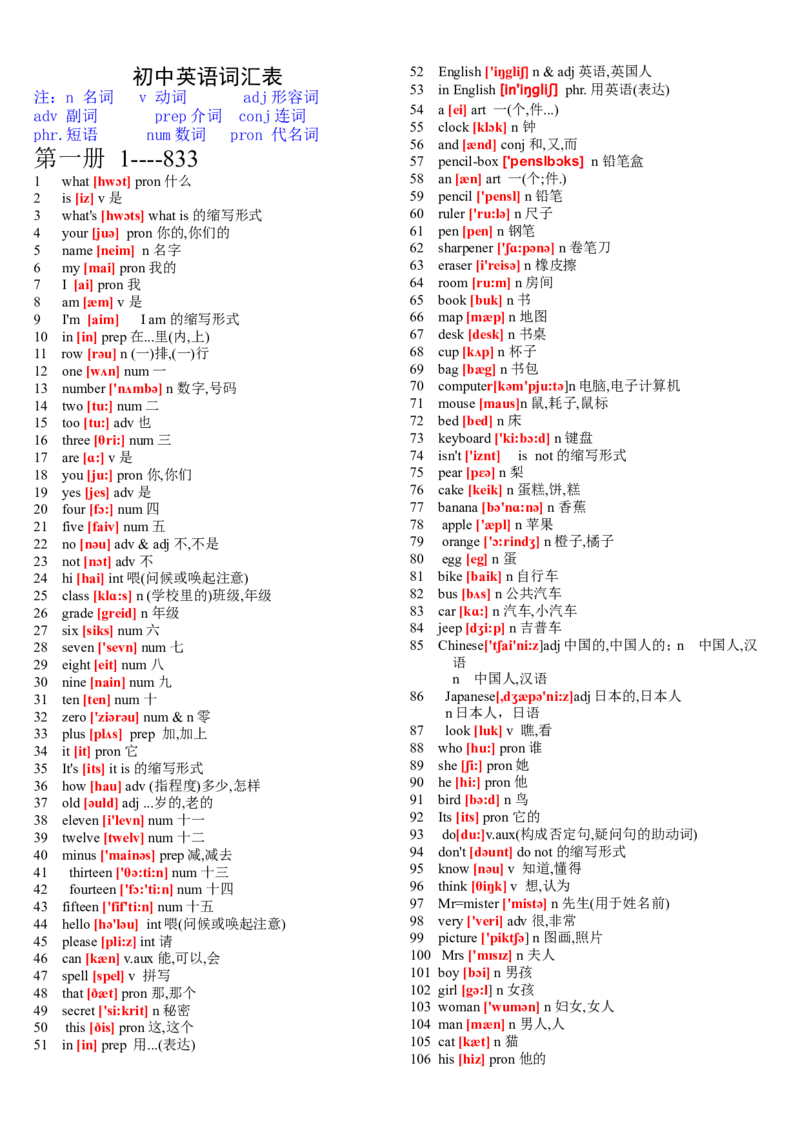 品优教学中考英语初中英语单词表大全(2182个带音标)_赠送小初高学霸笔记等_小初高知识点_小初高知识点_中考英语知识点