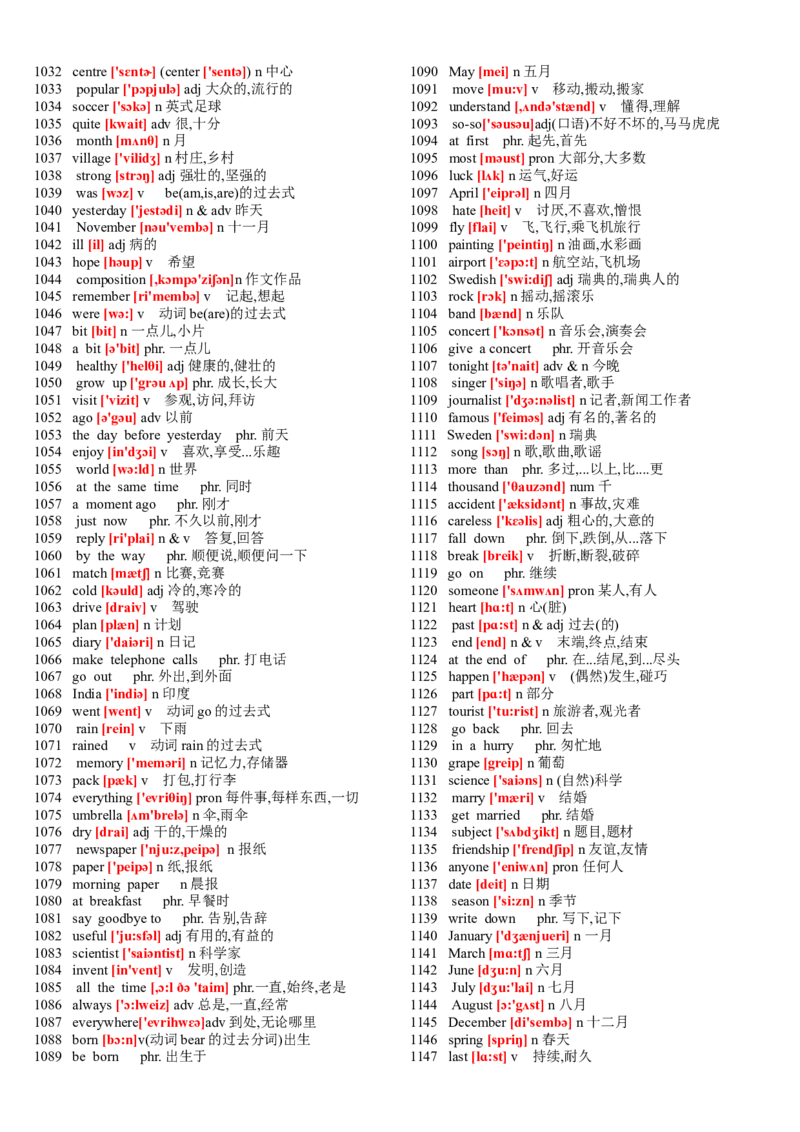 品优教学中考英语初中英语单词表大全(2182个带音标)_赠送小初高学霸笔记等_小初高知识点_小初高知识点_中考英语知识点