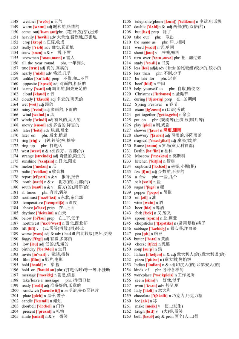 品优教学中考英语初中英语单词表大全(2182个带音标)_赠送小初高学霸笔记等_小初高知识点_小初高知识点_中考英语知识点