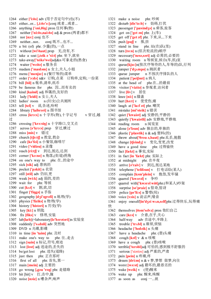 品优教学中考英语初中英语单词表大全(2182个带音标)_赠送小初高学霸笔记等_小初高知识点_小初高知识点_中考英语知识点