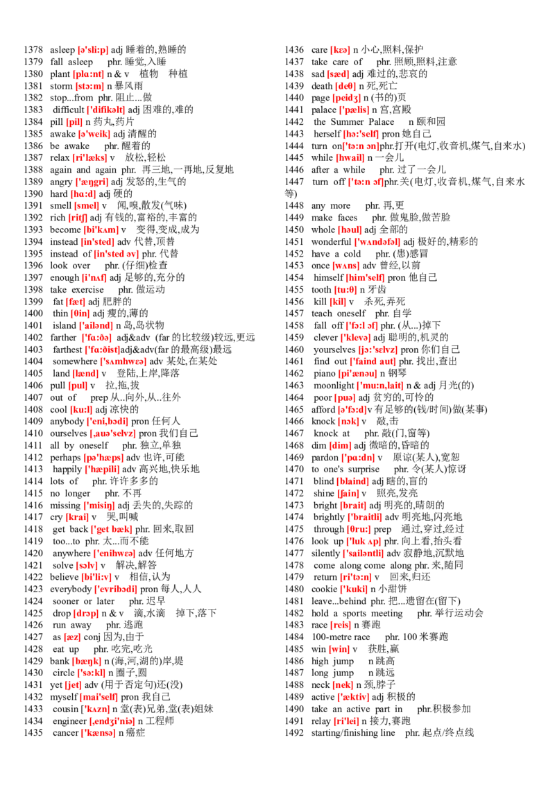 品优教学中考英语初中英语单词表大全(2182个带音标)_赠送小初高学霸笔记等_小初高知识点_小初高知识点_中考英语知识点