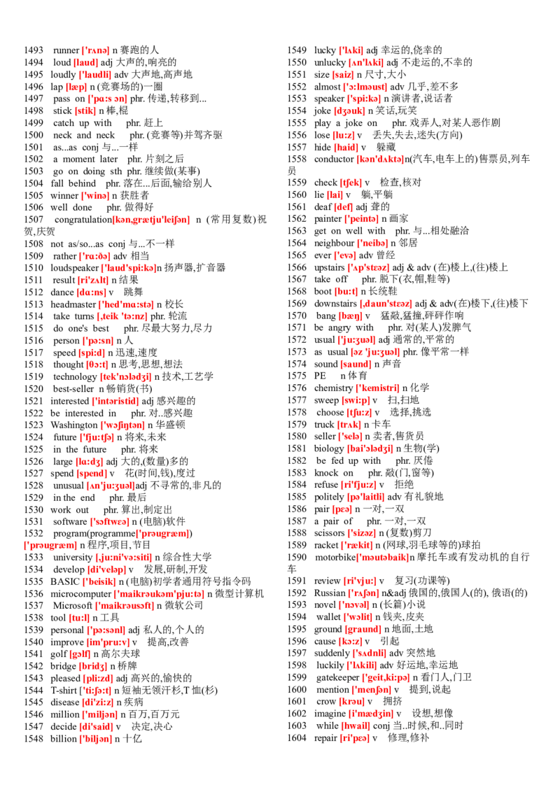 品优教学中考英语初中英语单词表大全(2182个带音标)_赠送小初高学霸笔记等_小初高知识点_小初高知识点_中考英语知识点