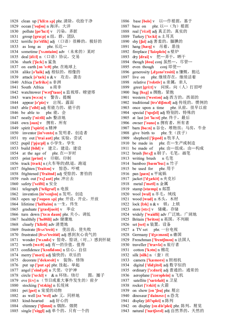 品优教学中考英语初中英语单词表大全(2182个带音标)_赠送小初高学霸笔记等_小初高知识点_小初高知识点_中考英语知识点