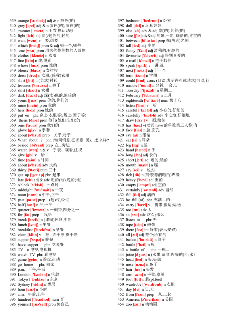 品优教学中考英语初中英语单词表大全(2182个带音标)_赠送小初高学霸笔记等_小初高知识点_小初高知识点_中考英语知识点