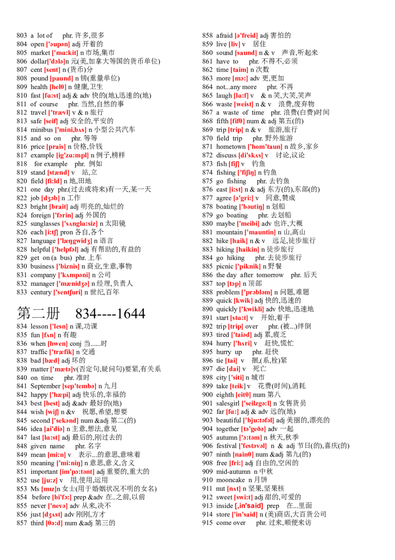 品优教学中考英语初中英语单词表大全(2182个带音标)_赠送小初高学霸笔记等_小初高知识点_小初高知识点_中考英语知识点