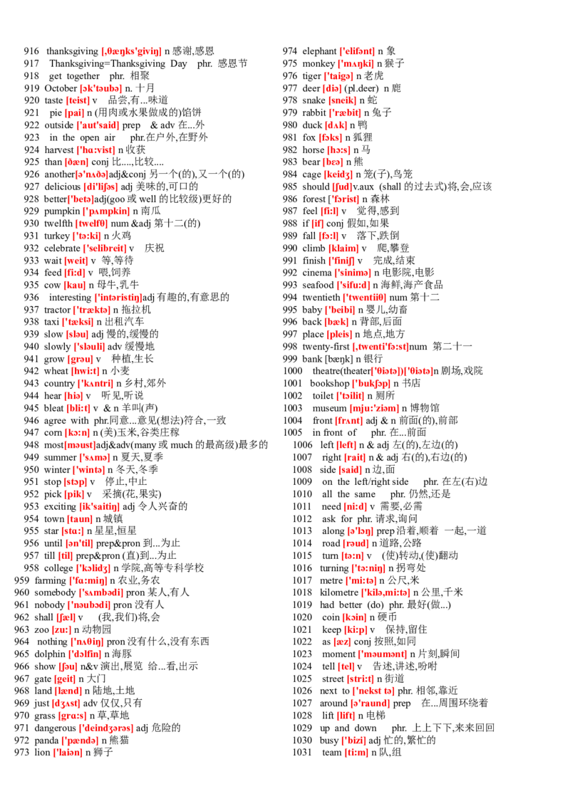 品优教学中考英语初中英语单词表大全(2182个带音标)_赠送小初高学霸笔记等_小初高知识点_小初高知识点_中考英语知识点