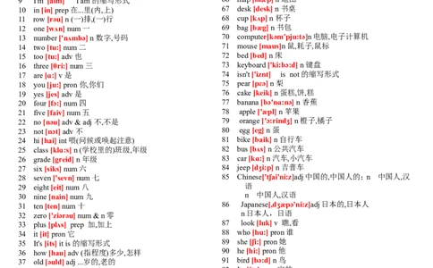 品优教学中考英语初中英语单词表大全(2182个带音标)_赠送小初高学霸笔记等_小初高知识点_小初高知识点_中考英语知识点