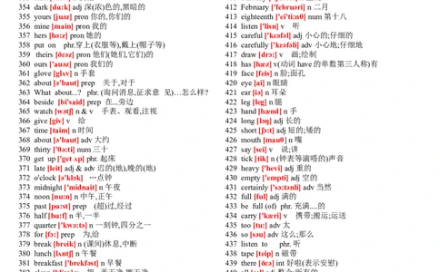 品优教学中考英语初中英语单词表大全(2182个带音标)_赠送小初高学霸笔记等_小初高知识点_小初高知识点_中考英语知识点