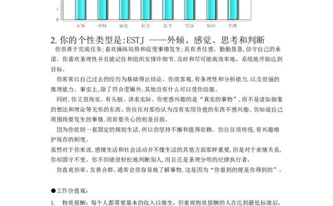 大学生职业生涯规划(给水排水工程)_E6-职业规划_26给排水专业