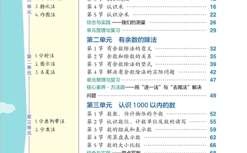 《点拨》数学2年级下册（JJ）_二年级上下册资料_小学二年级学习资料-25年更新版_2-04、小学二年级数学下册_2-4-2、练习题、作业、试题、试卷_冀教版_电子册类